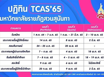 TCAS'65 Admissions Calendar of Suan
Sunandha Rajabhat University