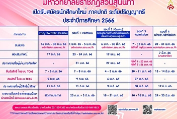 Accepting applications for new students,
regular program, bachelor's degree
Academic Year 2023