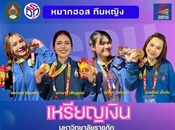 Congratulations to Ms. Nichakan Niakaew