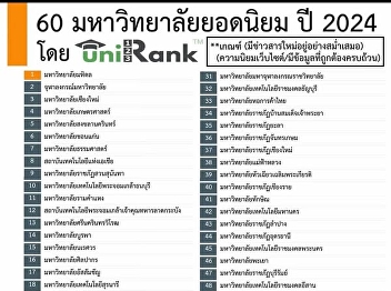 No. 9!!! Popularity