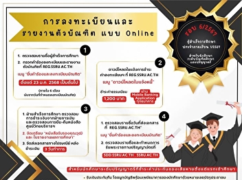 Informing graduates about registration
and graduation report