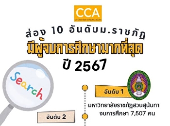 Suan Sunandha holds the title of No. 1
with the most graduates in 2024.