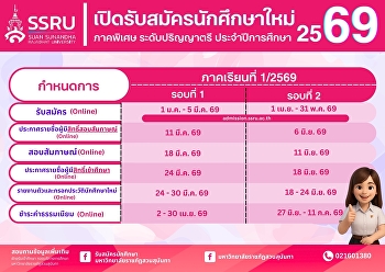 กำหนดการรับสมัครนักศึกษา ระดับปริญญาตรี
(ภาคพิเศษ) ปีการศึกษา 2569
มหาวิทยาลัยราชภัฏสวนสุนันทา