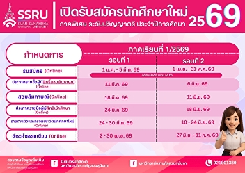 Schedule for admission of undergraduate
students (special program), academic
year 2026, Suan Sunandha Rajabhat
University