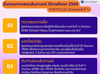 Notification for applicants in the
Portfolio round (direct admissions)
Round 1, Academic Year 2026, College of
Communication Arts, Suan Sunandha
Rajabhat University