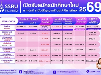 !! Suan Sunandha Rajabhat University
TCAS'69 Admission Calenda