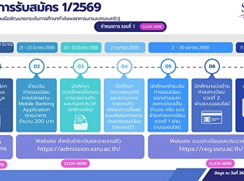 ฟังทางนี้! นายสิบสายคอนเทนต์ต้องไม่พลาด!
???? อยากอัปเกรดความรู้
เพิ่มวุฒิปริญญาตรี
แต่กังวลเรื่องเวลาปฏิบัติหน้าที่ใช่ไหม?