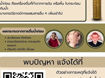 Through the implementation of the social
engineering project in the community of
Ban Wat Maklua, Village No. 4, the
problem of kratom addiction was
discovered.