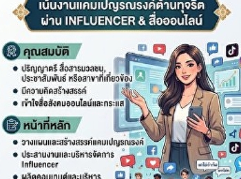 สำนักงาน ป.ป.ช