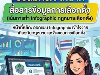 The Election Commission (EC)