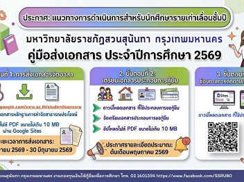 The Student Affairs Division of Suan
Sunandha Rajabhat University invites
students who have received student loans
from the Student Loan Fund (SLF) to
review the procedures for existing SLF
borrowers advancing to the next academic
year at Suan Sunandha Ra