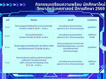 กิจกรรมเตรียมความพร้อมนักศึกษาใหม่
ปีการศึกษา 2569 วิทยาเขตนครปฐม