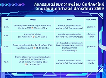 Orientation activities for new students,
academic year 2026, Nakhon Pathom
Campus.