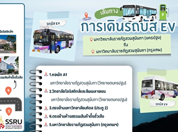 Route between Suan Sunandha Rajabhat
University Nakhon Pathom Campus ↔️ Suan
Sunandha Rajabhat University Bangkok