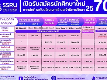 College of Communication Arts, Suan
Sunandha Rajabhat University is now
accepting new students for the regular
bachelor's degree program for the
academic year 2570.