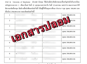 ประกาศเตือนภัยจากมหาวิทยาลัยราชภัฏสวนสุนันทา